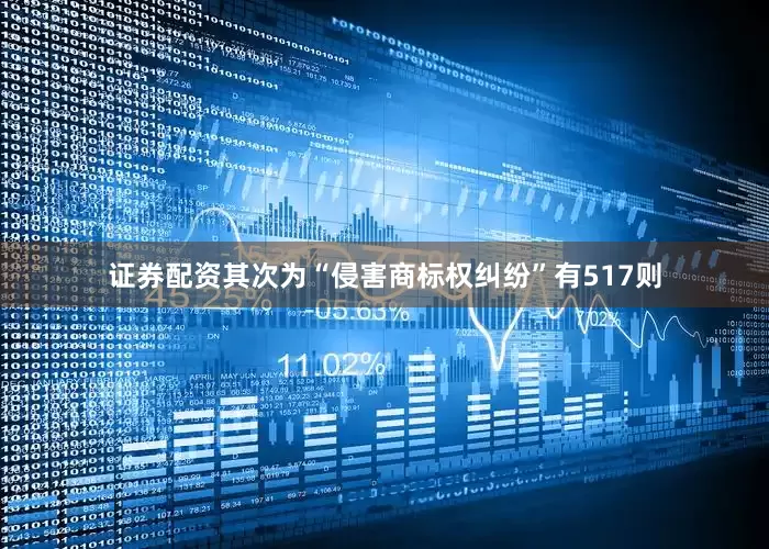 证券配资其次为“侵害商标权纠纷”有517则