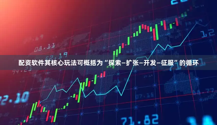 配资软件其核心玩法可概括为“探索—扩张—开发—征服”的循环